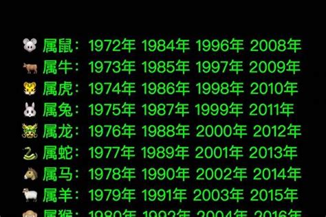 2007属相|2007年出生的属什么,2007年是什么生肖